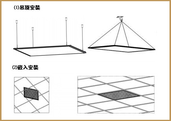 華輝照明面板燈,led面板燈,直發(fā)光面板燈，側(cè)發(fā)光面板燈,面板燈廠家行業(yè)領(lǐng)跑者，30多人研發(fā)團(tuán)隊(duì)，30年的生產(chǎn)經(jīng)驗(yàn)，產(chǎn)品適用各類大型工程，一站式供貨。