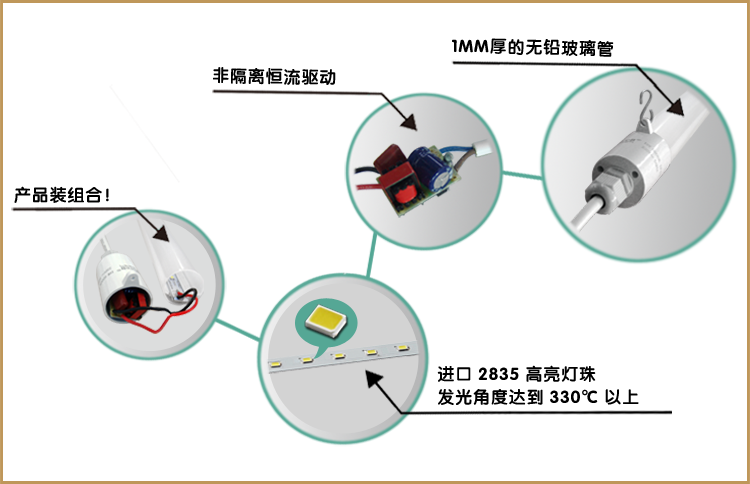 華輝照明,LED燈管,LED日光燈,燈管廠家,T8LED燈管，LED玻璃燈管，LED鋁塑燈管