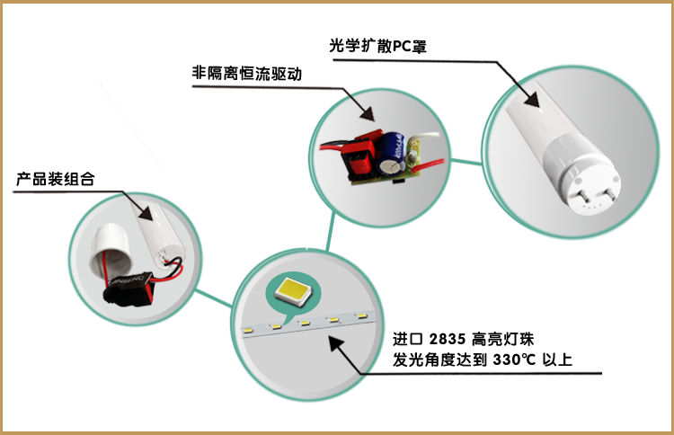 華輝照明,LED燈管,LED日光燈,燈管廠家,T8LED燈管，LED玻璃燈管，LED鋁塑燈管